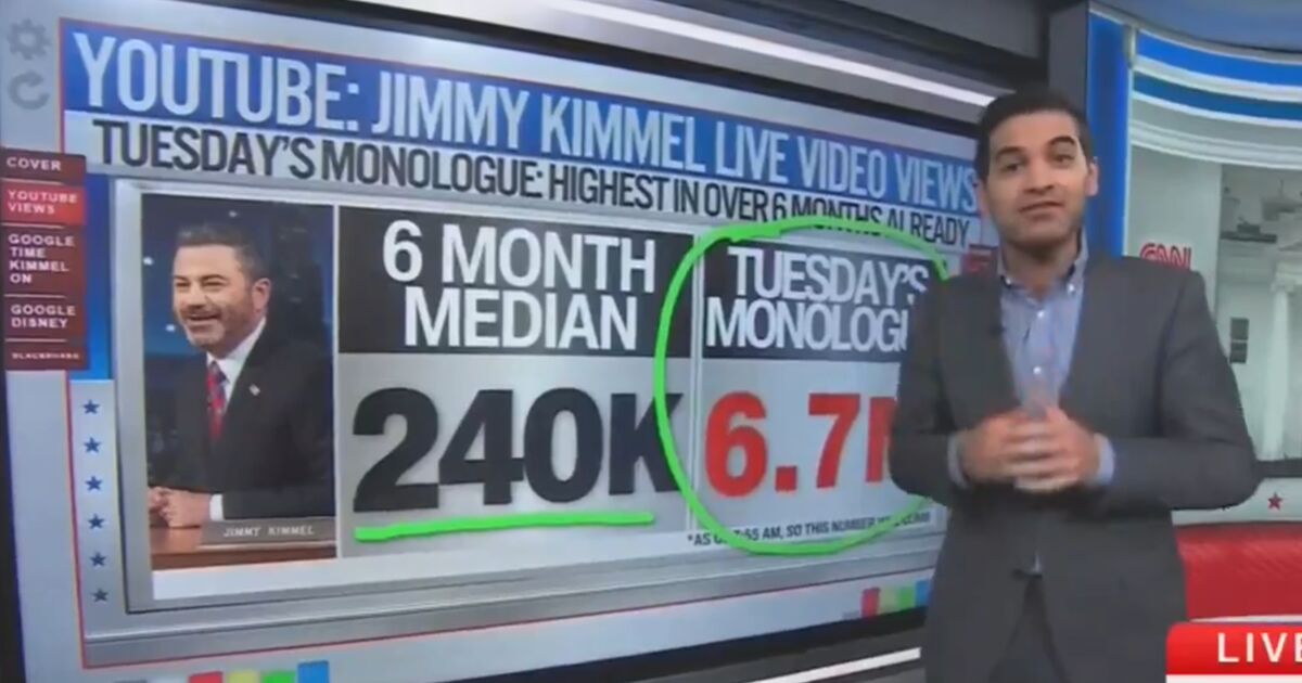 El analista muestra cómo los ataques de Trump contra Jimmy Kimmel fracasaron: "¡Dios mío, amable!"