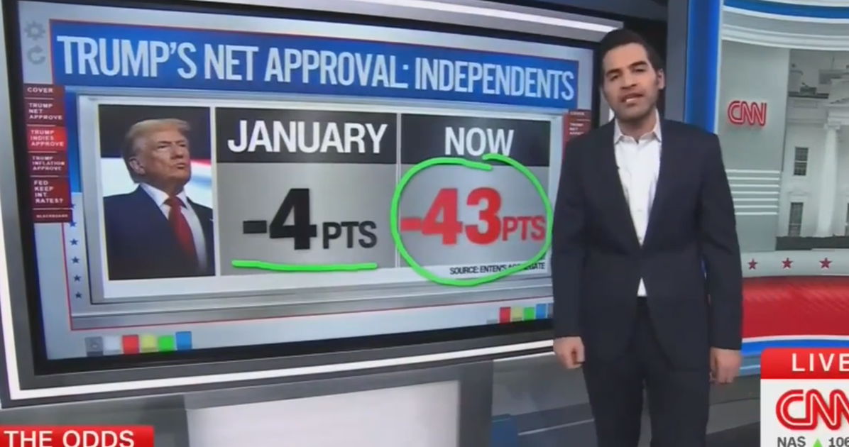 "¡Atroz!" Un analista explica lo mal que le va a Trump en las encuestas