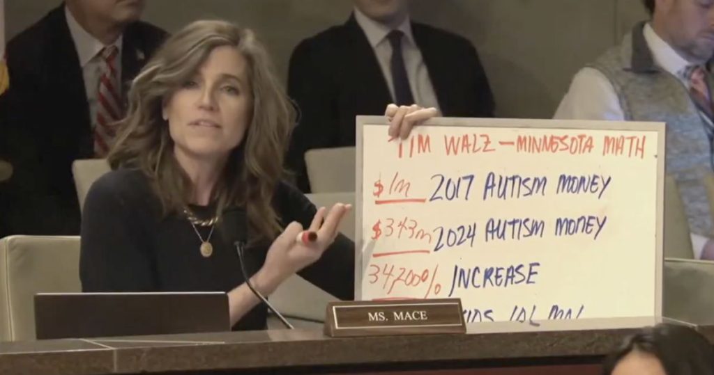 Tim Walz critica el intento de Nancy Mace de convertir la audiencia sobre fraude en un debate sobre las personas trans